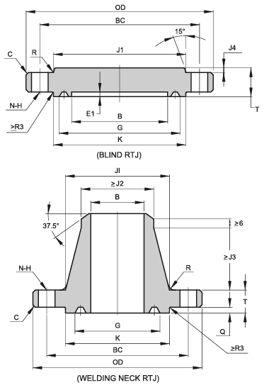 15000PSI(103.5MPA) API 6A type 6BX blind/Welding Neck/Welding Neck Flange