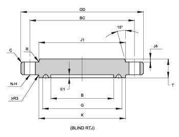 5000PSI(34.5MPA) API 6A type 6BX blind Flange