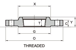 600lb Threaded Flange-ASME/ANSI B16.5