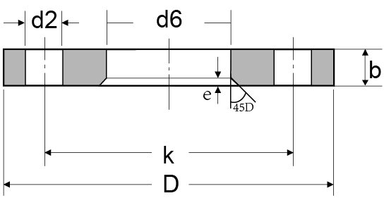 DIN2655 PN25 Loose Flange Lapped Flange (Lapped Joint Flange)