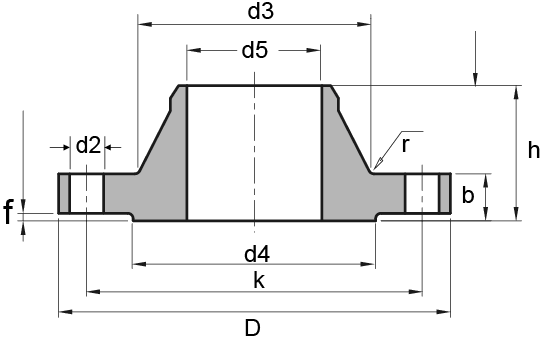 DIN86030 PN16 Hubbed Slip-on Flange For Welding