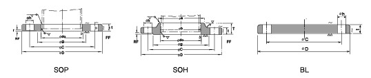 5K SOP SOH BL Flange / JIS B 2220