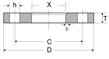 EN1092-1 PN16 TYPE02 Plate Flange